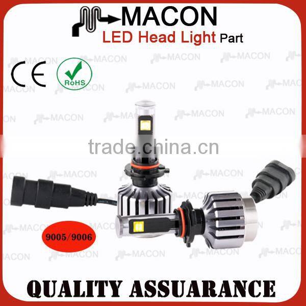 H1 alibaba in russian led auto headlight 10-30V for BMW 318is X5 for Audi A6 for Buick