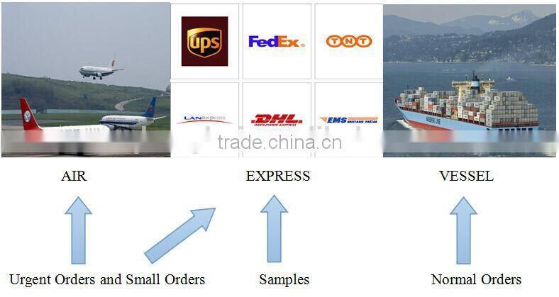 China Supplier for Tungsten Carbide Cold Heading Die One hole punch