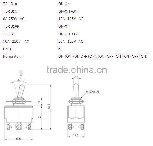 metal-clad screw pins on on toggle switch