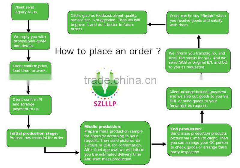 Cheapest Silicone Flexible USB Led Lamp For Reading