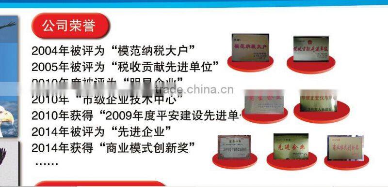 U Type A Type wire rope grip