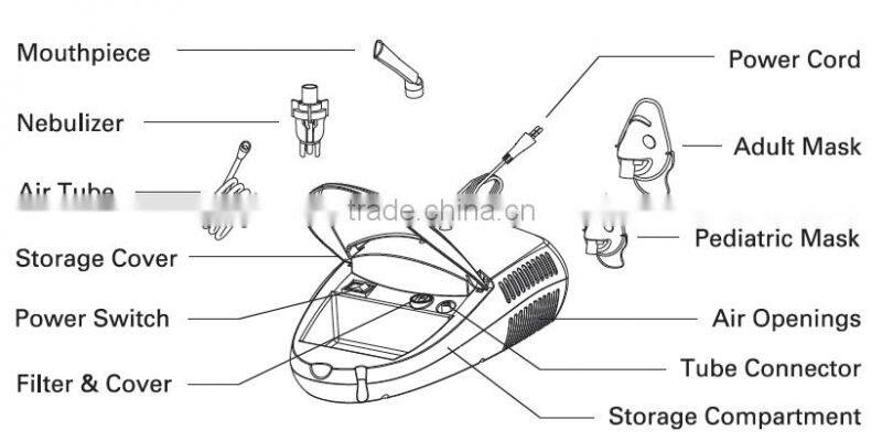 JH-102 health care equipment best quality compressor home using nebulizer