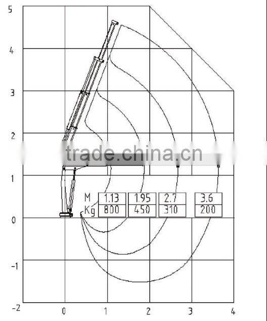 Hydraulic Pickup Truck Crane Winch with Cable