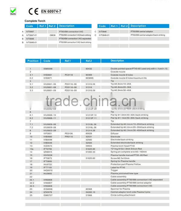 PT60 High frequency 10-60 AMPS PLASMA CUTTING GUN