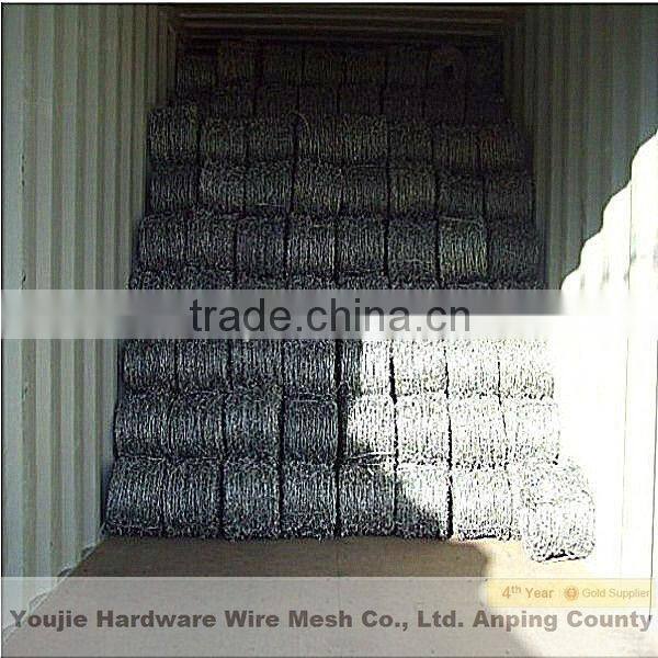 14#x14# concertina barbed wire