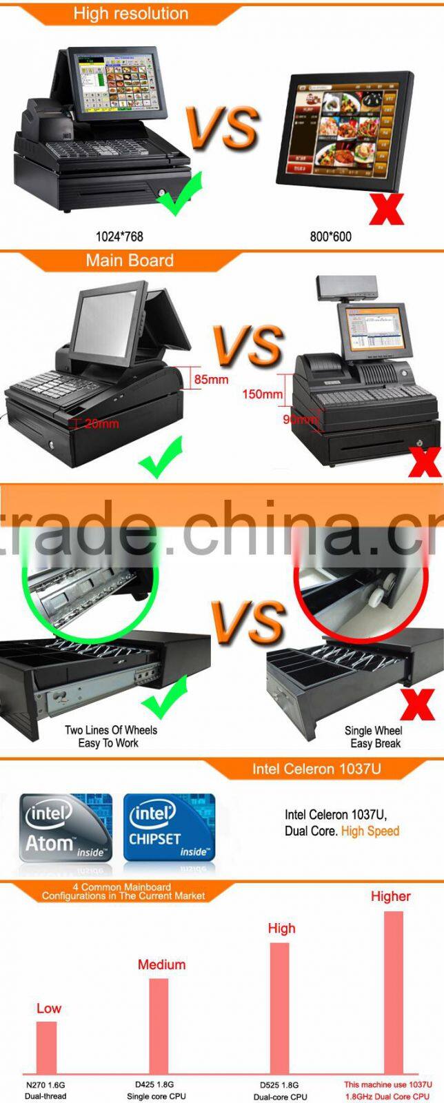 Pos Manufacturer All In One Pos System With Restaurant Pos Software IPOS08