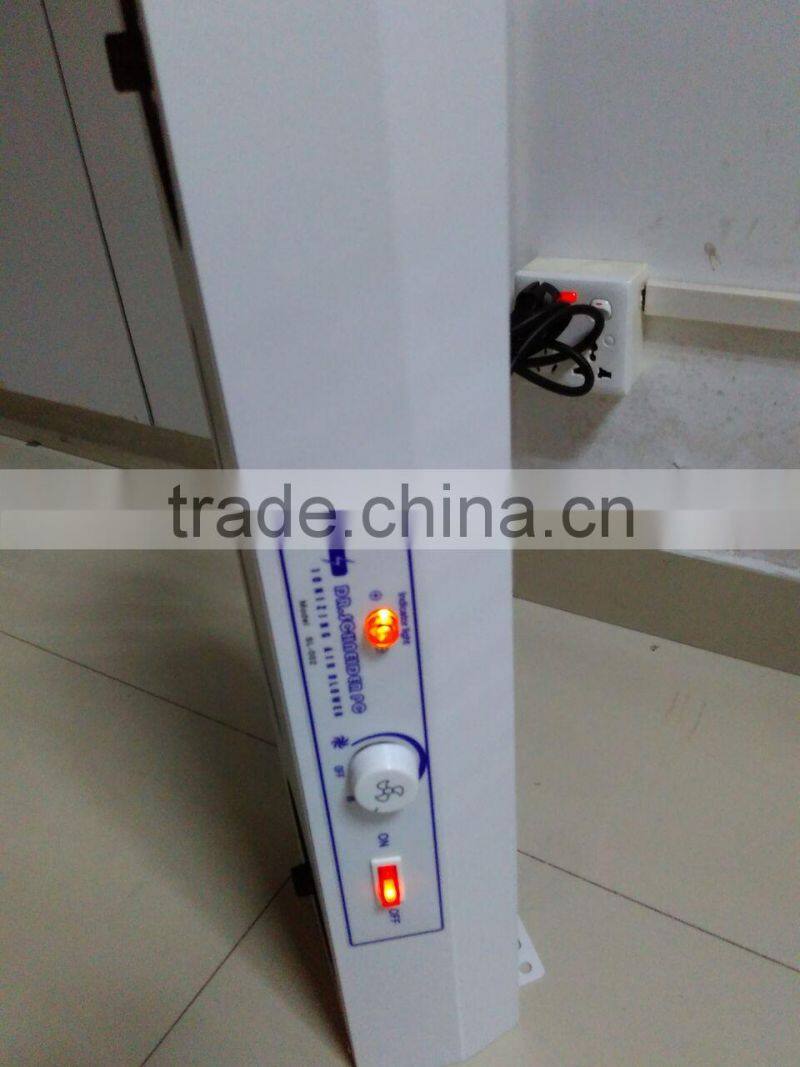 overhead hanging ionizing air blower/ESD anti-static ionizing air blower with 2 fans