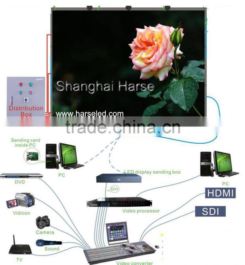 Shanghai hot sale P10 P16 football stadium led display soccer scoreboard