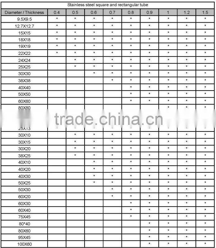 Stainless steel rectangular pipe for decoration