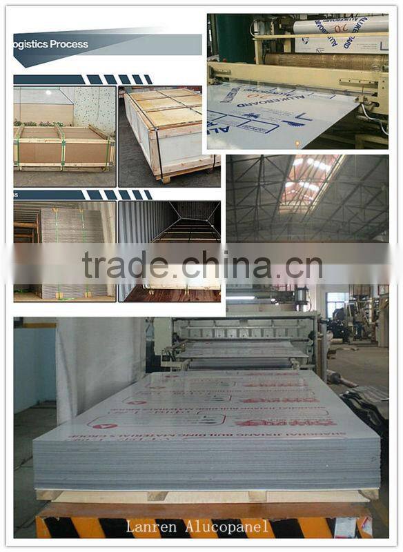 Plastic PVDF Aluminium composite panel