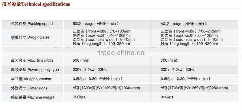 VFFS machine,packing machine,vertical packing machine