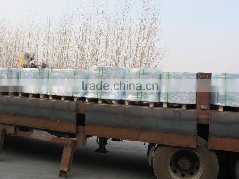 20% discounted 24 "blind flange/ASMEB16.5 carbon steel forged flange