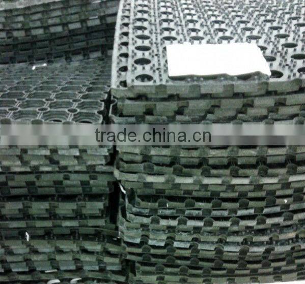 kitchen Black holes rubber mat