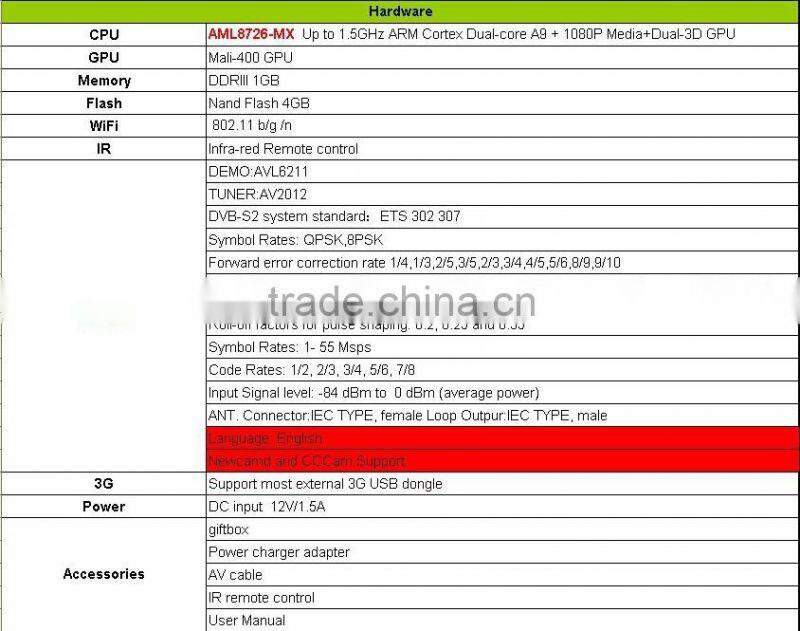 Vigica c70s vigica c70 android tv box dvb s2 vigica c70t