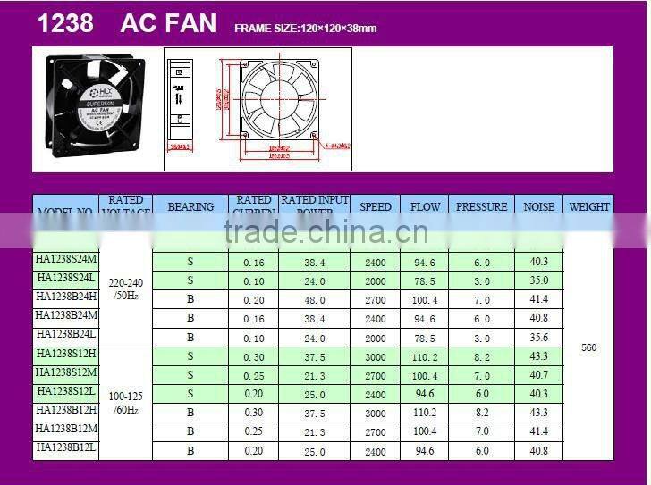 120*120*38 AC axial fan