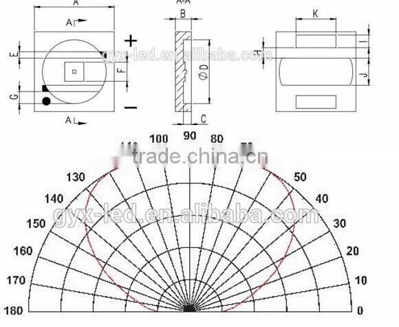 Germicidal High Power SMD5050 310nm UVC LED