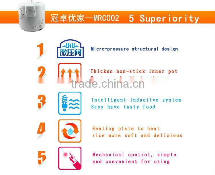 2016 cheap price hot sale cooking appliances rice cooker MRC002 white 1.8L rice cooker