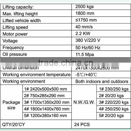 Torin BigRed 2.5 Ton One Post Lift