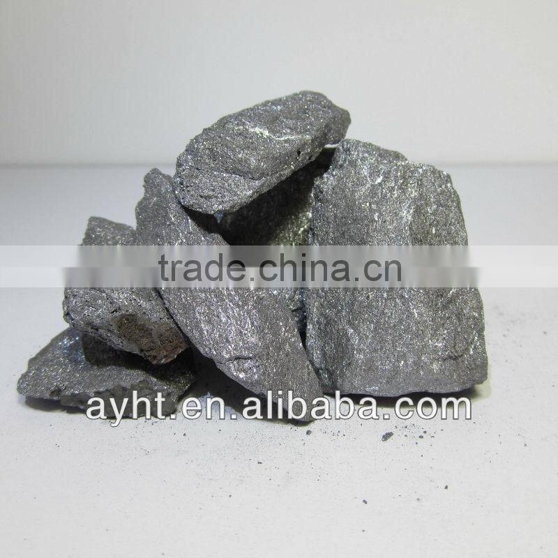 Ferrosilicon/FeSi inoculant grits/granules China import and export company