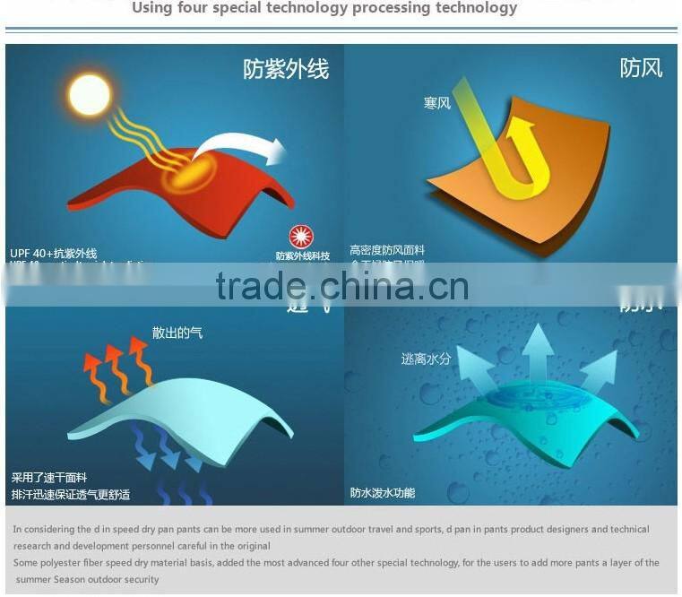 windproof waterproof jacket manufacturer china