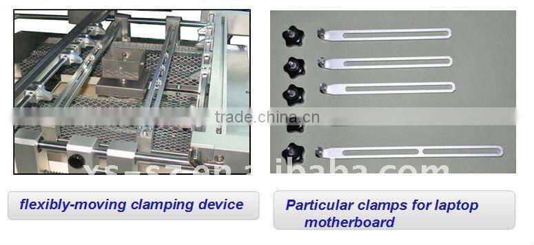 Auto Rework Station with Surveillance Camera SV550A