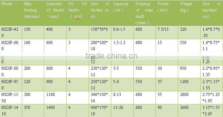 cotton stalk chipper machine