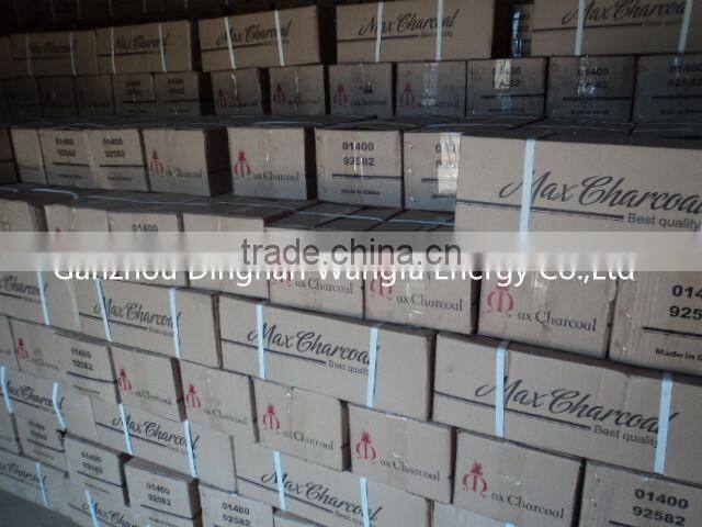 shesha sawdust charcoal with nice price per ton of charcoal