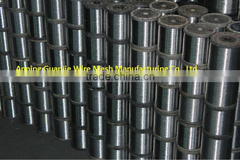 Aluminum Knitted Wire Mesh factory for window