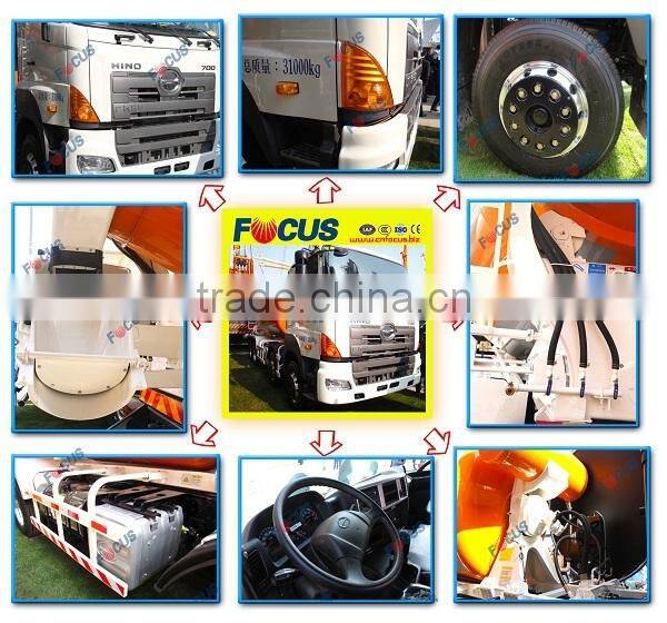 2015 3m3 small concrete truck mixer with factory price