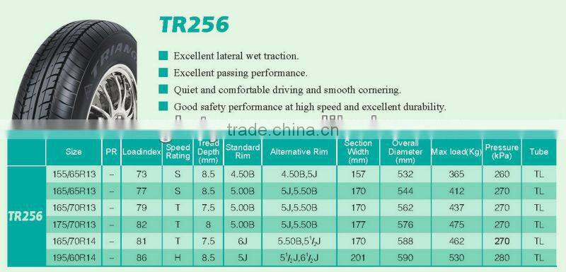 165/65R13 INDIA CAR TYRE WITH BIS CERTIFICATION