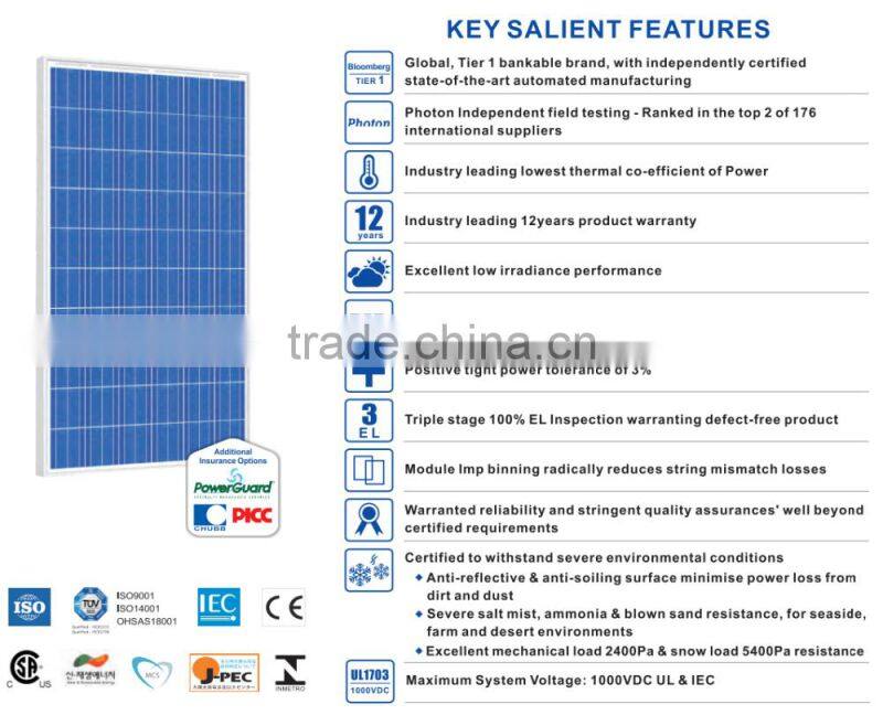 chinese solar panels electricity generating system for home price