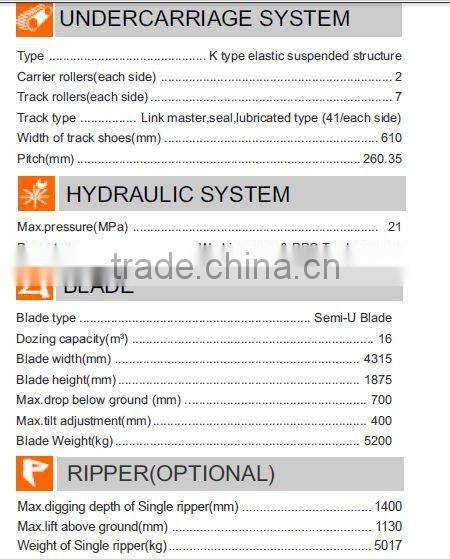SHANTUI Heavy Machinery 420hp Bulldozer SD42-3