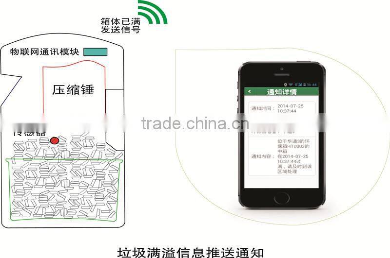 intelligent solor trash compactor