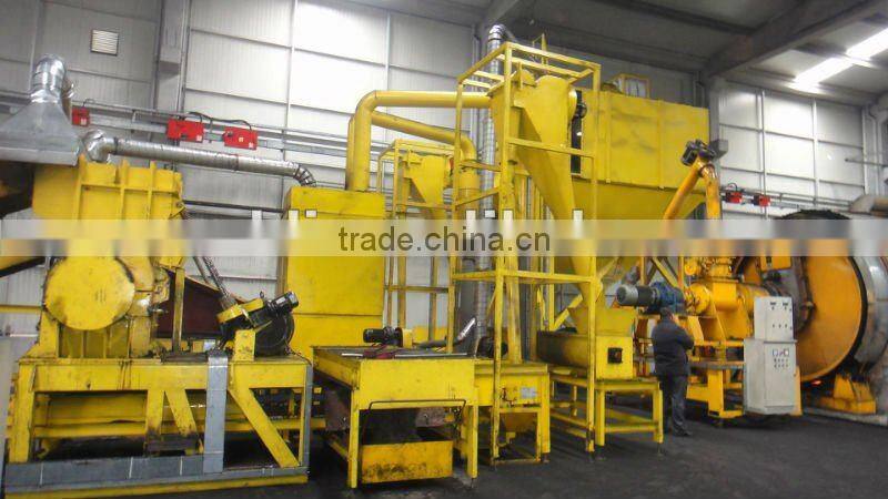 Batch Sytle pyrolysis machine