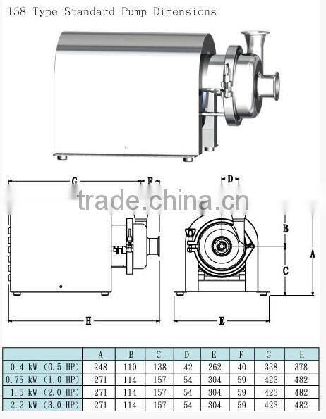 Stainless steel sanitary centrifugal water pump