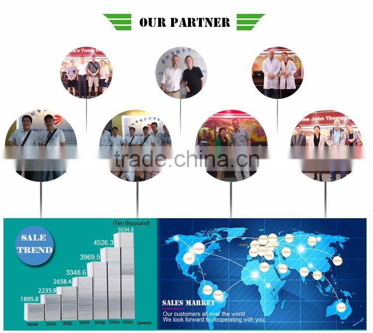 Adjustable horticulture system full spectrum led grow light 1000w