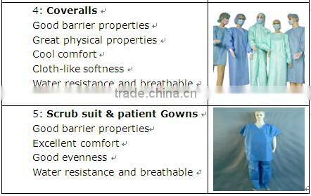 Veijun SMS nonwoven applied in diaper and leg cuff