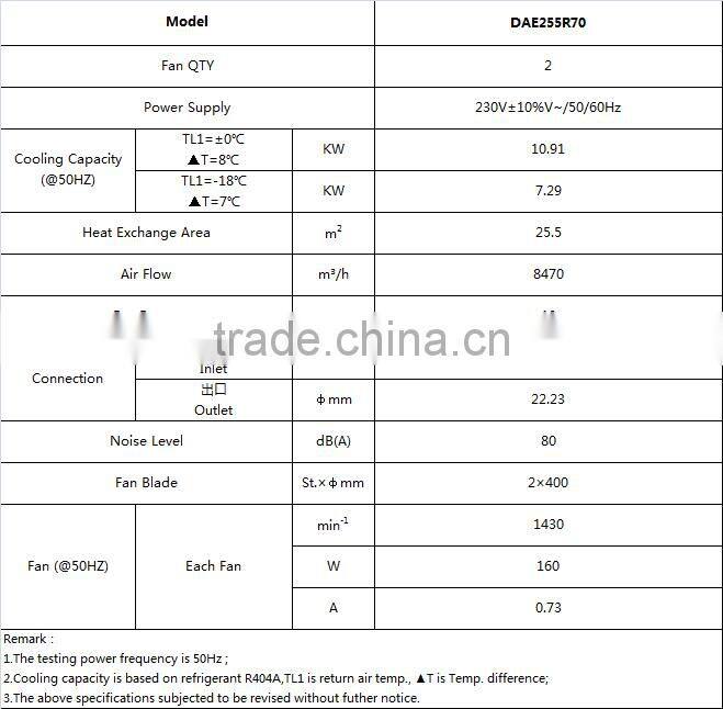 Cold room refrigeration Machine, cold room condenser Machine, cold storage equipment