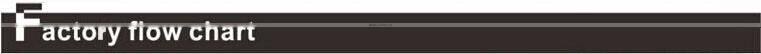 Hot sale Synthetic hair Kabuki brush