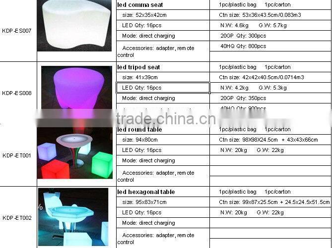 Colorful rechargable LED bar table