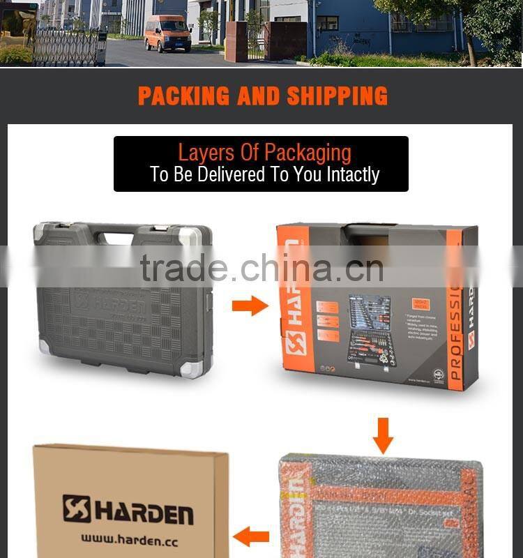 Professional Bi-Metal Saw Blade