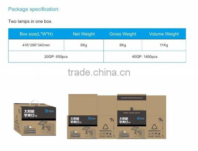 microwave sensor wall lamp led light