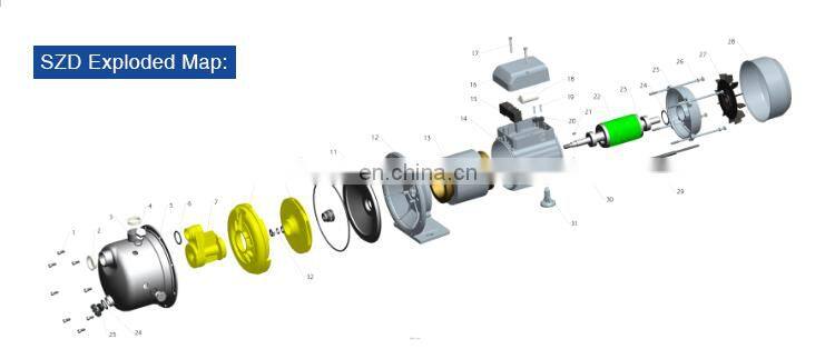 High quality stainless steel italy small water jet booster pump