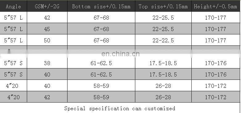 paper cones for textile using paper core textile paper tube