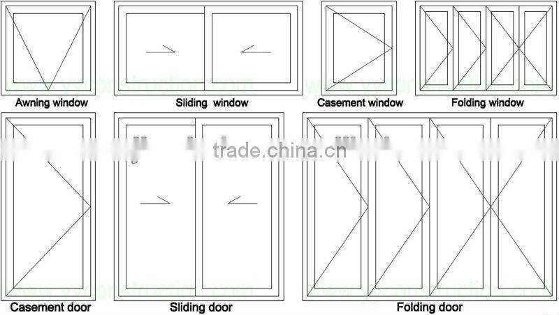 Economical low cost PVC sliding window, sliding PVC window