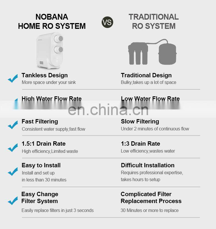 Quality 400GPD RO Water Filtration System Reverse Osmosis Water Purifier for home use