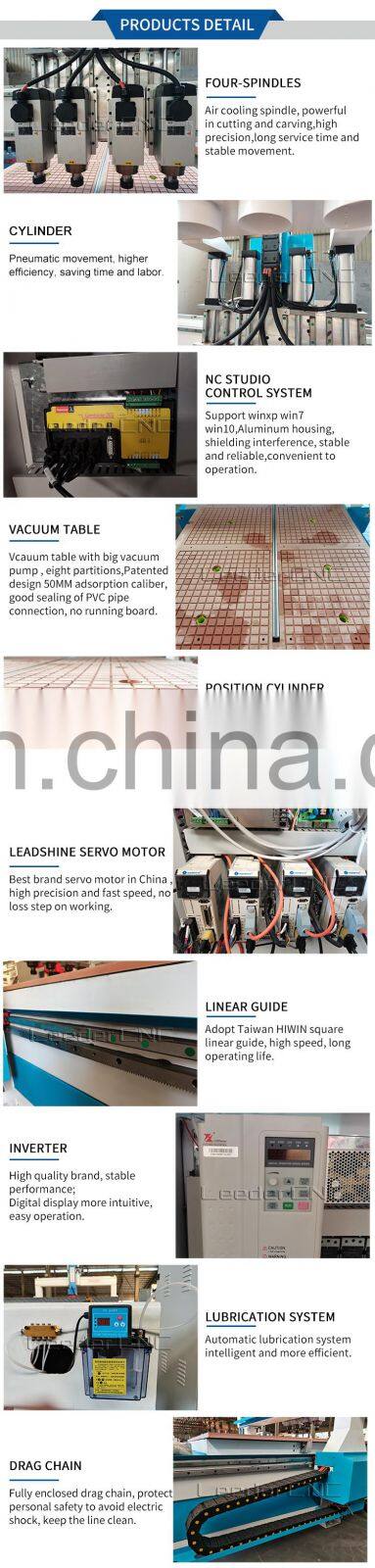 New Arrival Top Sale ATC 2021 Best Price Cnc Router For Cabinets Doors Cabinet Maker Cnc Router