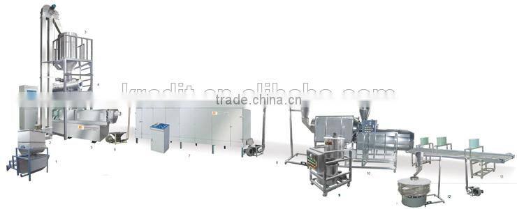 Hot Selling Pet Pellet Food Processing Machine
