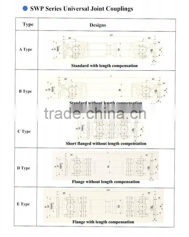 universal joint model SWP 200A cardan shaft