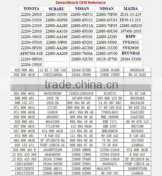 High Performance Mass Air Flow Sensor/Air Flow Meter For AUDI 0281002429